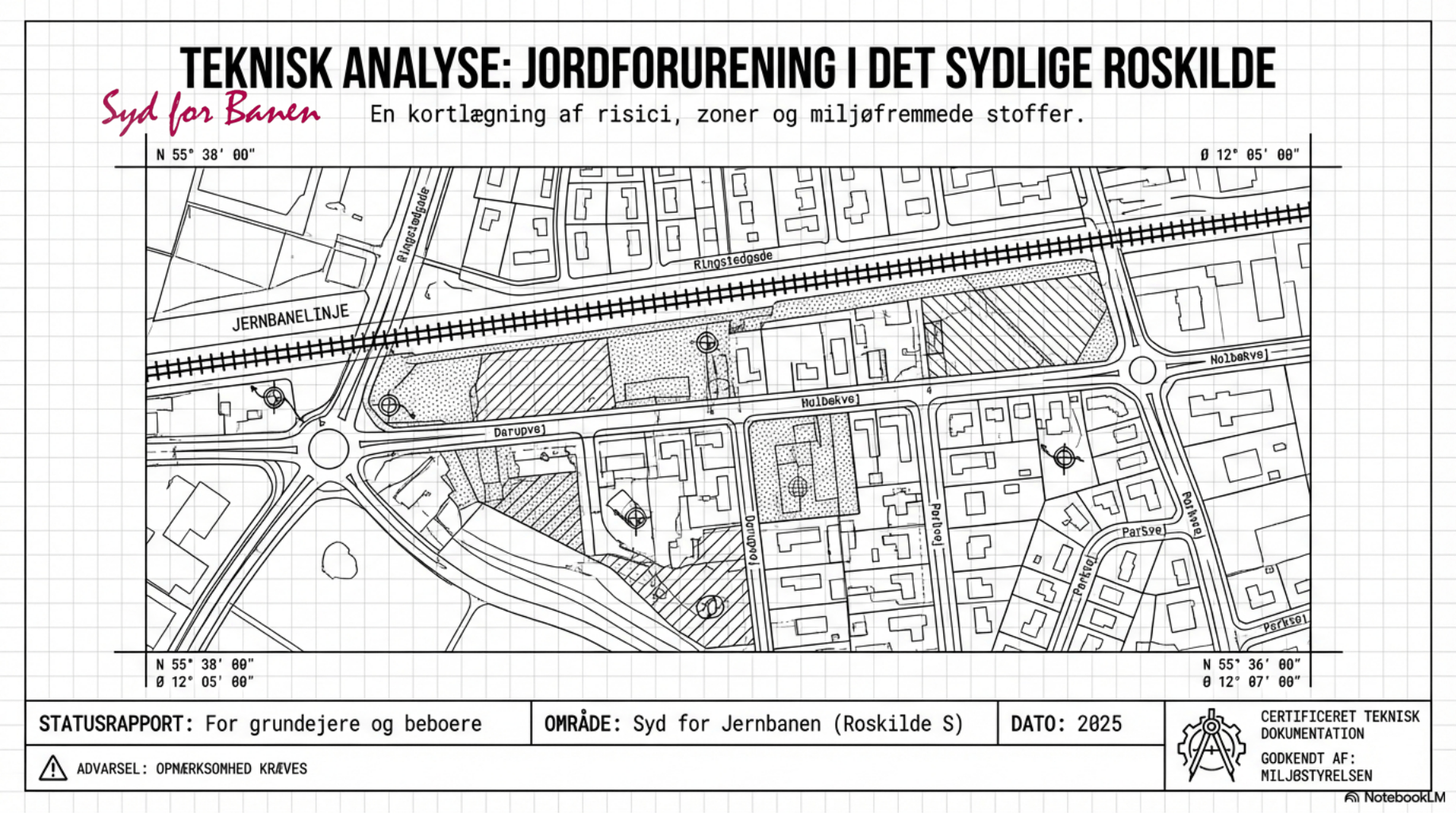 Jordforurening i det sydlige Roskilde